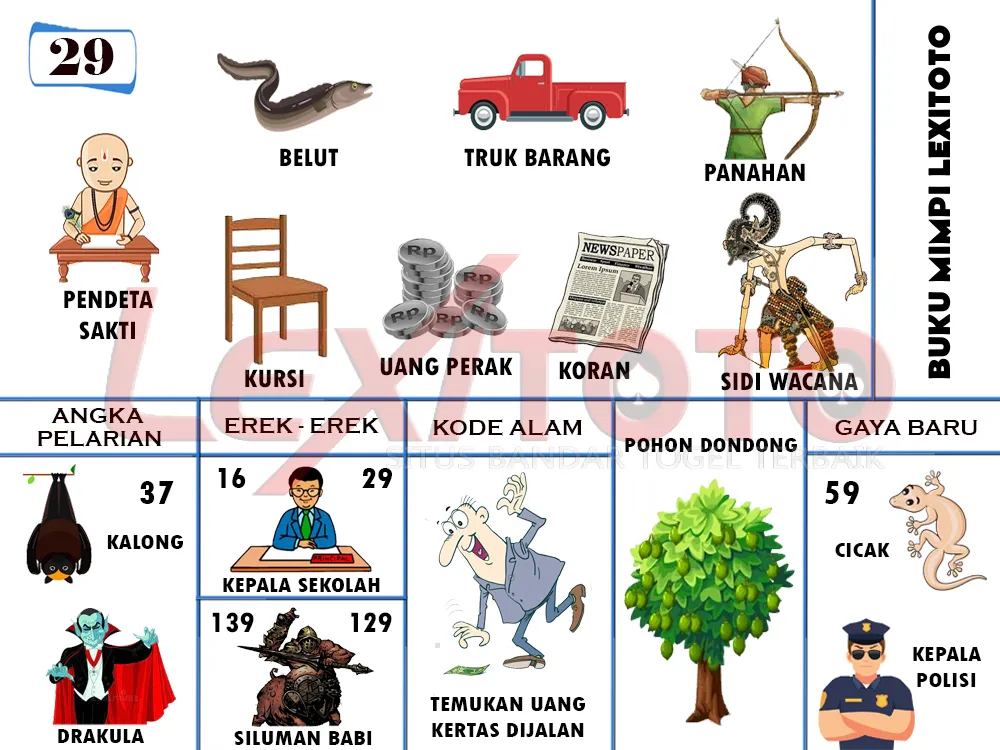 buku mimpi erek erek togel 29